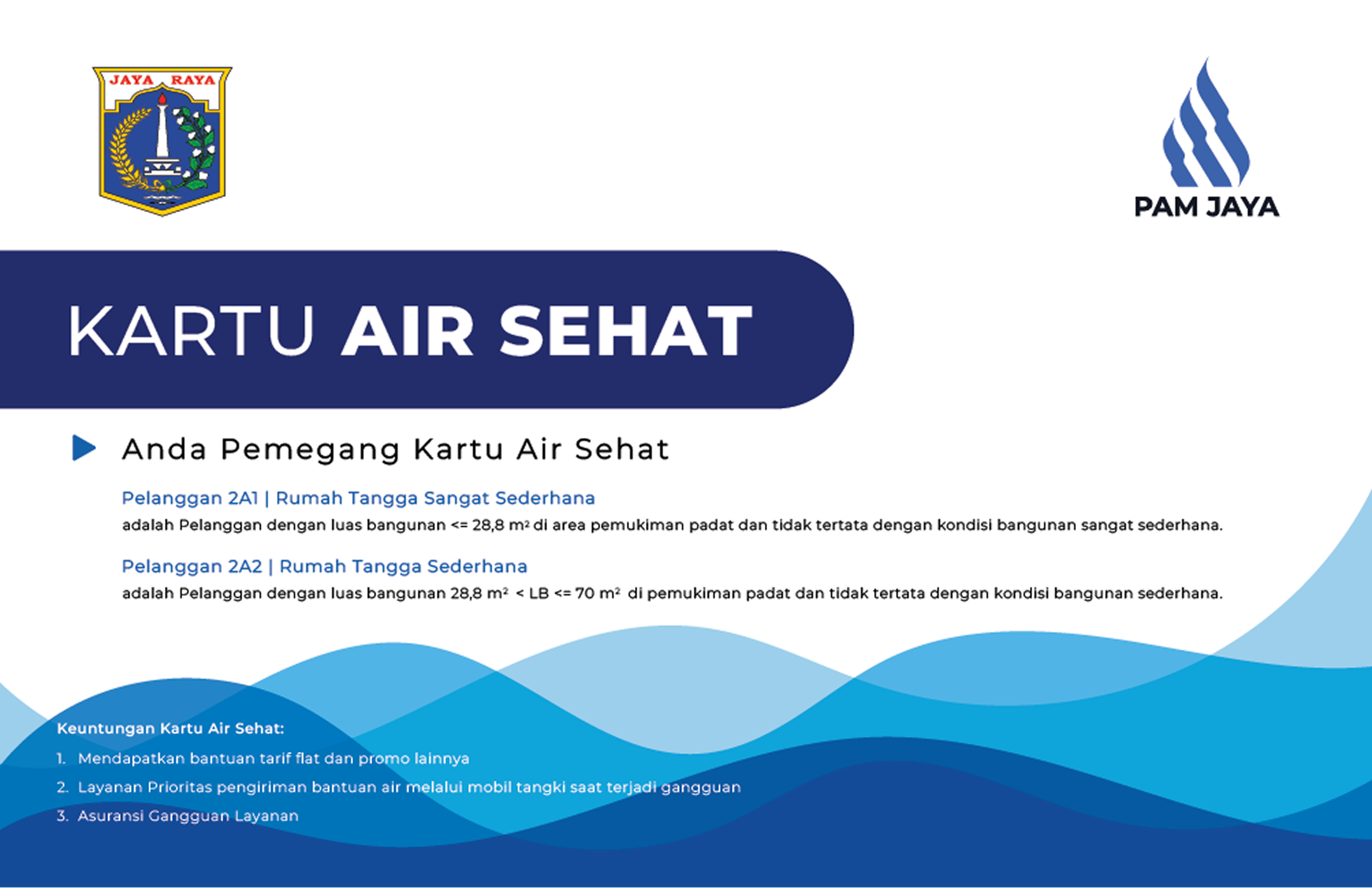 Kartu Air Sehat